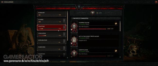 Diablo IV