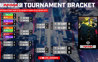 OWCS Champions Clash 2026: Den fullst&auml;ndiga bracketen fastst&auml;lls efter att de asiatiska lagen bekr&auml;ftats