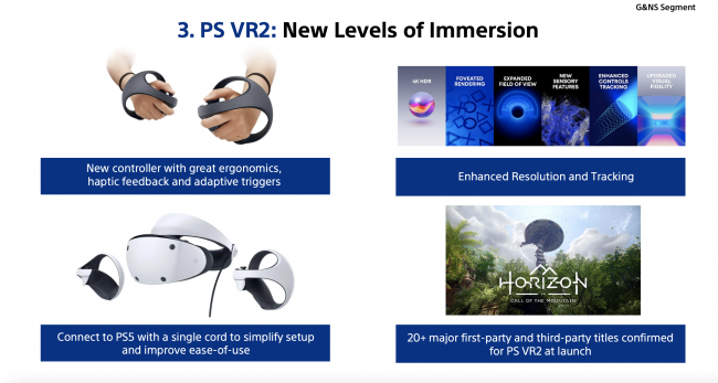 Sony: "Playstation VR 2 kommer att lanseras med över 20 spel"