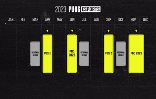 PUBG Global Series återvänder 2023